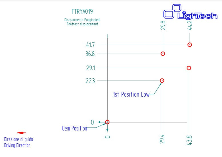LighTech FTRYA019 track-use rearsets for Yamaha YZF-R3 CNC aluminium