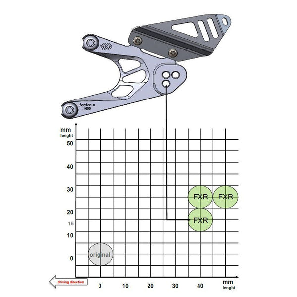 Gilles FXR rearset FXR-H05-B, adjustment table