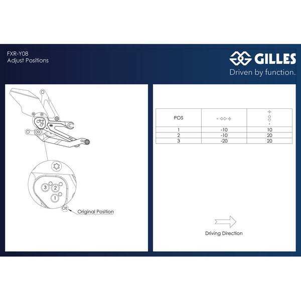 Gilles FXR rearset FXR-Y08-B, adjustment table