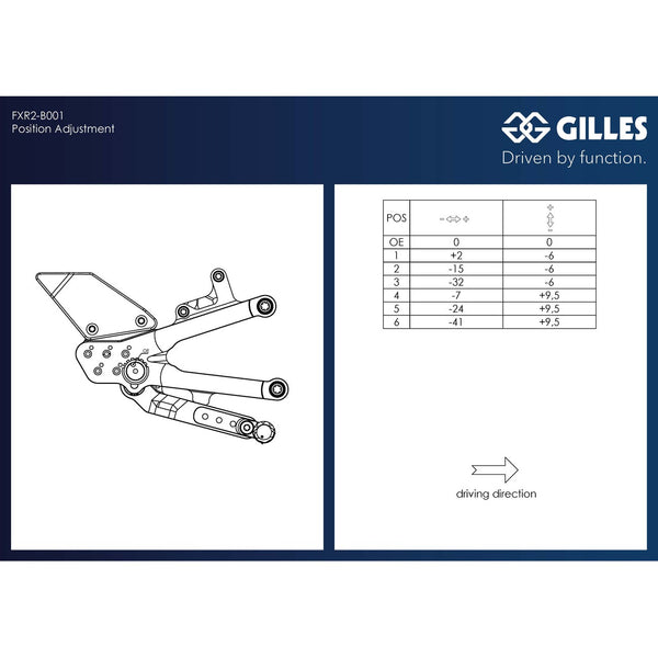 Gilles FXR2 rearset FXR2-B001-B, adjustment table