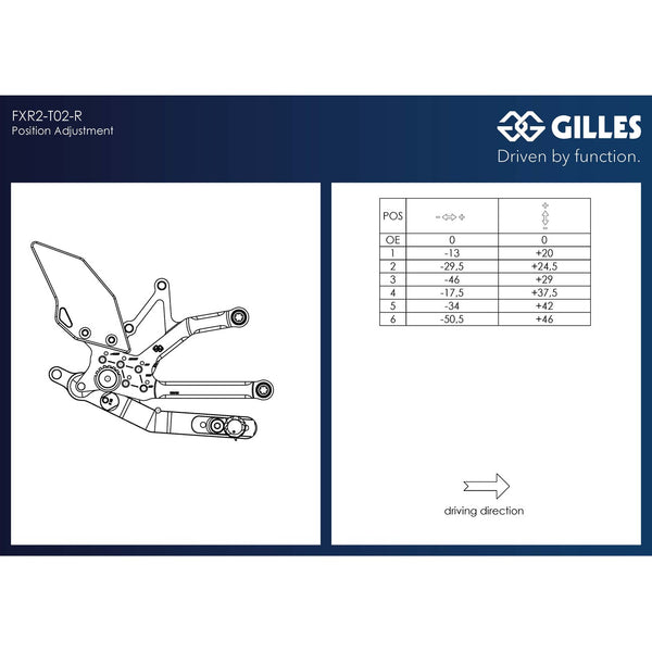 Gilles FXR2 rearset FXR2-T02-B, adjustment table