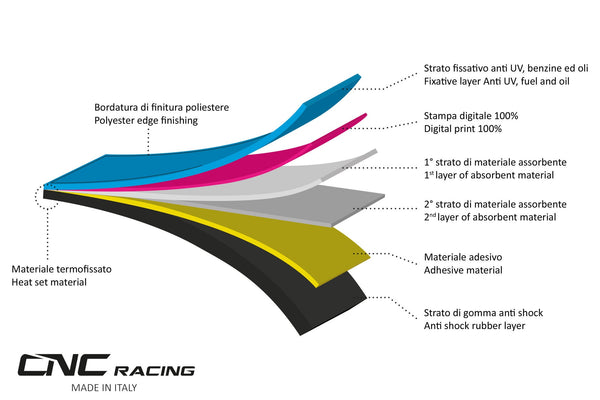 CNC Racing GA003B motorcycle garage and pit lane mat 220 x 80 cm