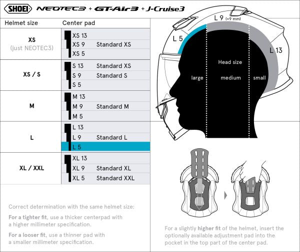 Shoei Head Pad L5 Type-Q – size chart