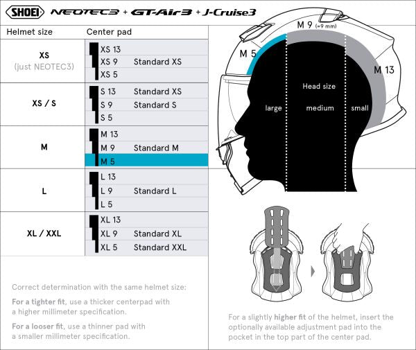 Shoei Head Pad M5 Type-Q – size chart