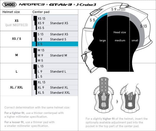 Shoei Head Pad S5 Type-Q – size chart