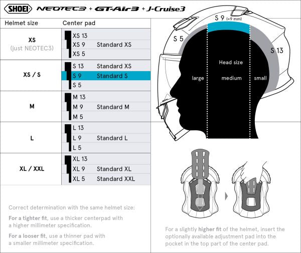 Shoei Head Pad S9 Type-Q – size chart