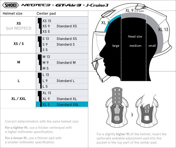 Shoei Head Pad XL5 Type-Q – size chart