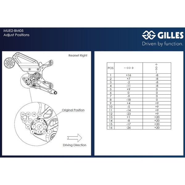 Gilles MUE2 rearset MUE2-BM05-B, adjustment table