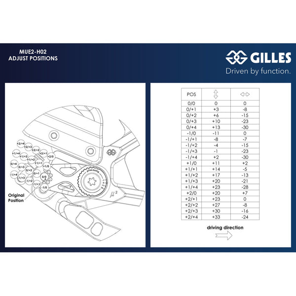 Gilles MUE2 rearset MUE2-H02-B, adjustment table
