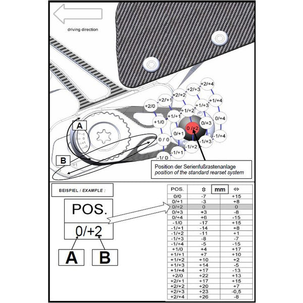 Gilles MUE2 rearset MUE2-Y01, adjustment table