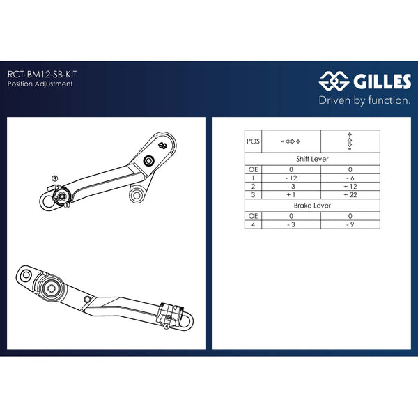 Gilles RCT RCT-BM12-SB-KIT-B, adjustment table