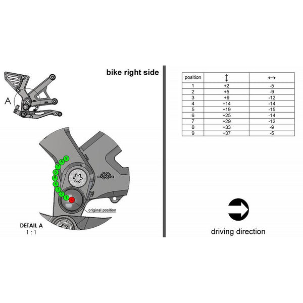 Gilles RCT10GT rearset RCT10GT-K01, adjustment table