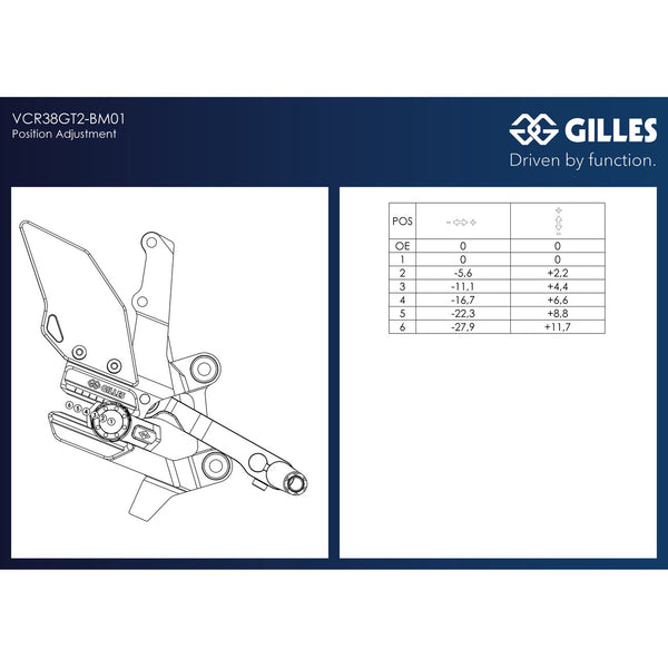 Gilles VCR38GT2 rearset VCR38GT2-BM01-B, adjustment table