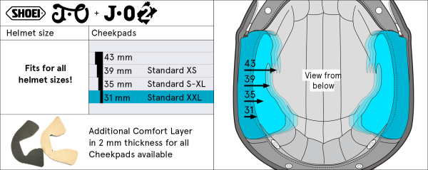 Shoei Cheek Pads 31mm – size chart
