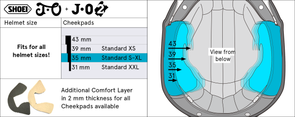 Shoei Cheek Pads 35mm – size chart