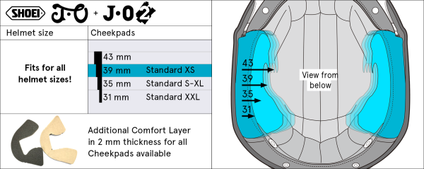 Shoei Cheek Pads 39mm – size chart