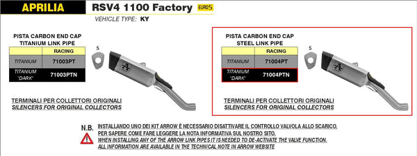 Arrow Pista slip-on silencer Dark titanium carbon end cap Aprilia RSV4 1100 Factory 71004PTN