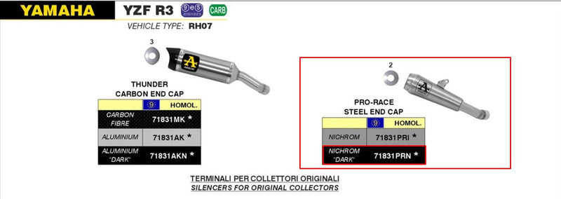 Arrow Pro-Race slip-on silencer dark stainless steel Yamaha YZF-R3 2015-2018 71831PRN