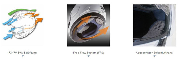 Arai RX-7V Evo full-face helmet in Tatsuki matte graphic finish