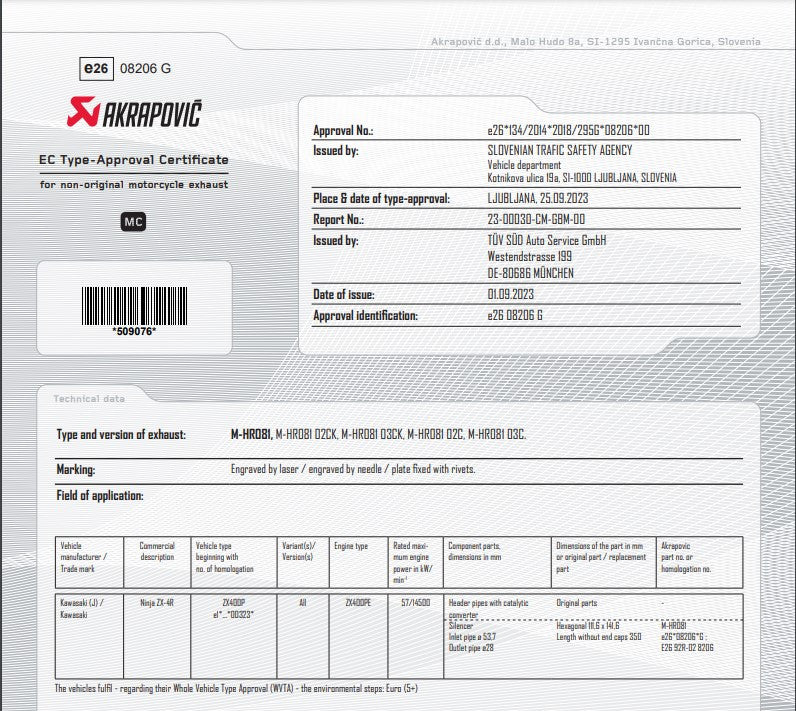 Akrapovic Slip-On Line Carbon silencer on Kawasaki ZX-4R 2023-2025 — part S-K4SO8-HRC