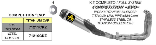 Arrow Competition EVO 71211CKZ titanium full exhaust system on Yamaha YZF-R1