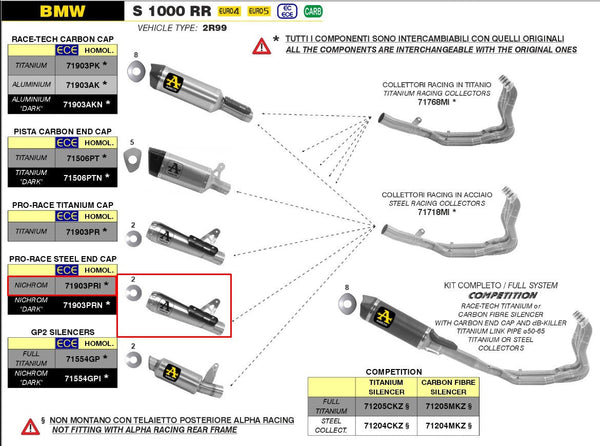 Arrow Pro-Race 71903PRI stainless steel slip-on silencer for BMW S1000RR K67