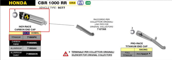 Arrow Indy-Race titanium slip-on silencer 71869PK for Honda CBR 1000 RR SC77