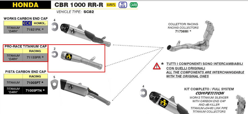 Arrow Pro-Race slip-on silencer titanium Honda CBR 1000 RR-R SC82 71155PR