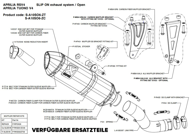 Akrapovic Slip-On Line Carbon exhaust on Aprilia RSV4 2009–2014, hexagonal carbon canister