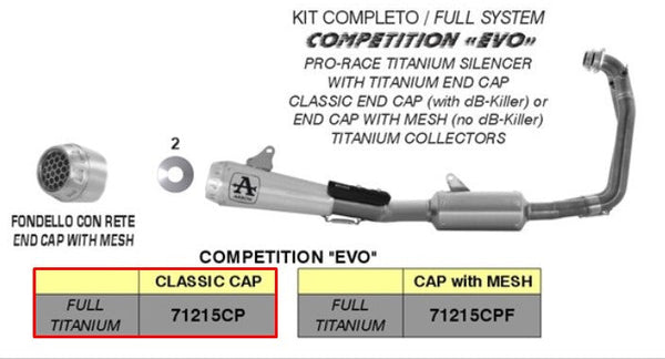 Arrow Competition EVO full titanium exhaust system for Aprilia RS 660 2020-2024, part 71215CP