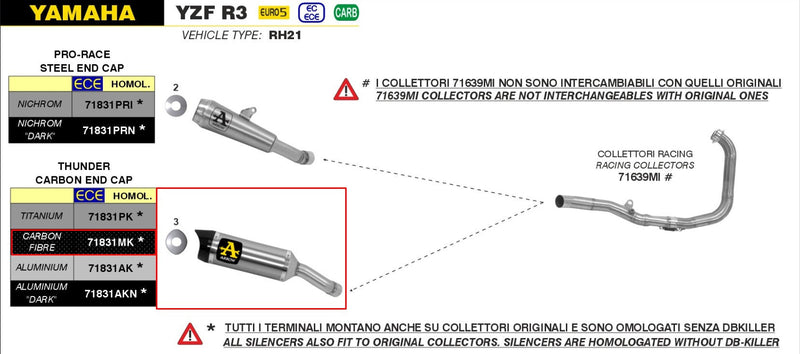Arrow Thunder Carbon slip-on silencer Yamaha YZF-R3 2021-2026 71831MK