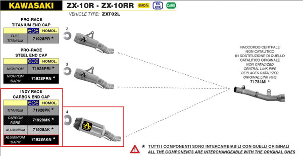 Arrow Indy-Race slip-on silencer 71928AKN in Dark aluminium finish with carbon end cap for Kawasaki ZX-10R/RR 2021-2026