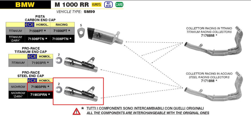 Arrow Pro-Race 71903PRI stainless steel slip-on silencer for BMW M1000RR K66