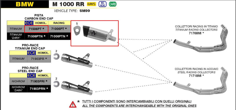 Arrow Pista Titanium slip-on silencer with carbon end cap for BMW M1000RR K66