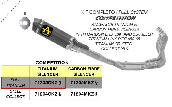 Arrow 71205CKZ Competition titanium full exhaust system for BMW S1000RR K67