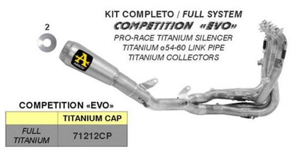 Arrow Competition Evo 71212CP full titanium exhaust system on Honda CBR 1000 RR-R SC82