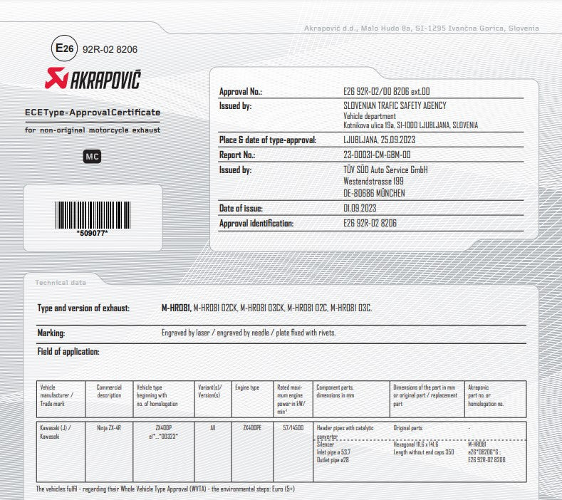 Akrapovic Slip-On Line Carbon silencer on Kawasaki ZX-4R 2023-2025 — part S-K4SO8-HRC