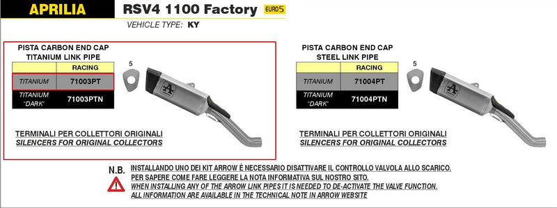 Arrow Pista 71003PT titanium slip-on silencer with carbon end cap for Aprilia RSV4 1100 Factory