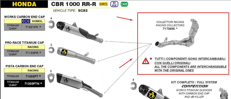 Arrow stainless steel header 71736MI for Honda CBR 1000 RR-R SC82