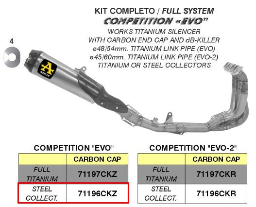 Arrow Competition Evo full exhaust system 71196CKZ stainless steel titanium Yamaha YZF-R6 RJ27
