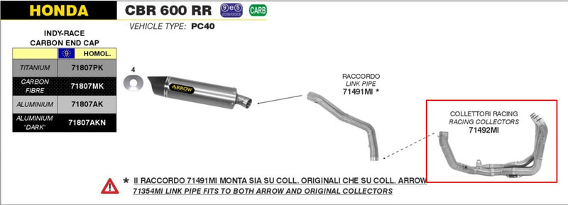 Arrow 71492MI stainless steel race header for Honda CBR 600 RR 2013-2016