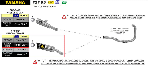 Arrow Thunder aluminium slip-on silencer with carbon end-cap for Yamaha YZF-R3 2021-2026