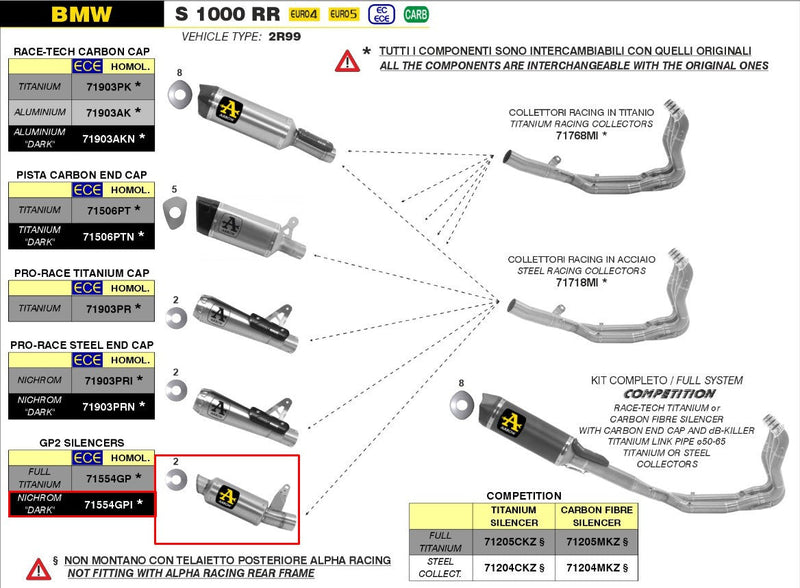 Arrow GP2 slip-on silencer dark stainless steel BMW S1000RR K67 71554GPI