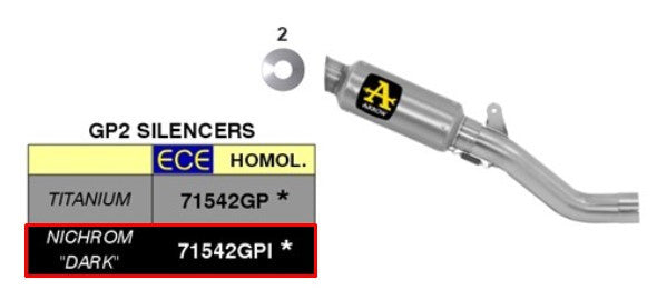 Arrow GP2 Dark stainless steel slip-on silencer 71542GPI for Aprilia RSV4 RR RF 2017-2018