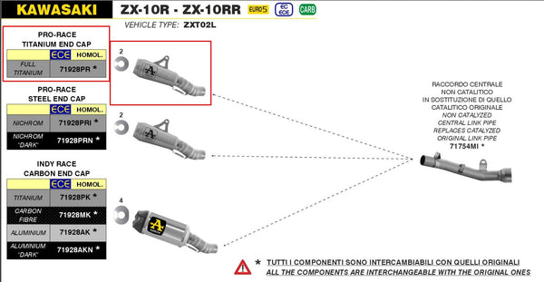 Arrow Pro-Race Titanium slip-on silencer 71928PR for Kawasaki ZX-10R/RR 2021-2026