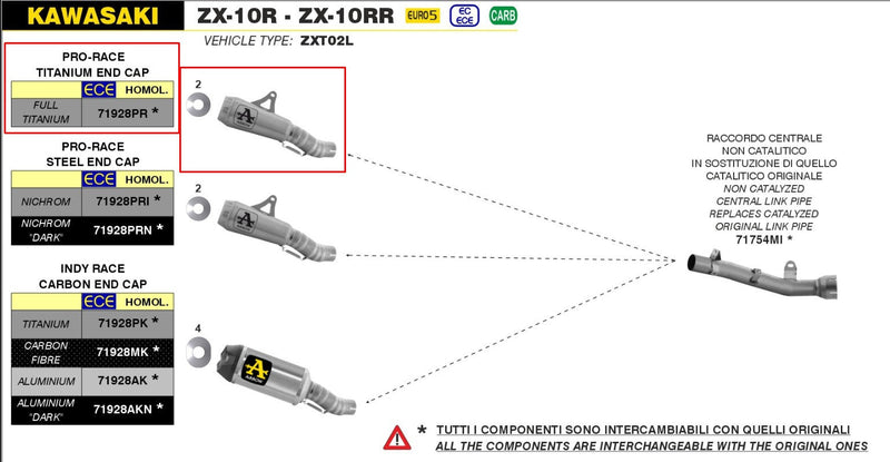 Arrow Pro-Race Titanium slip-on silencer 71928PR for Kawasaki ZX-10R/RR 2021-2026