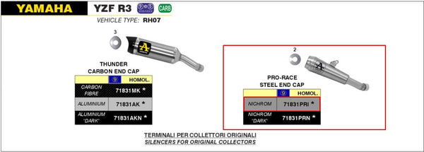 Arrow Pro-Race slip-on silencer stainless steel Yamaha YZF-R3 71831PRI