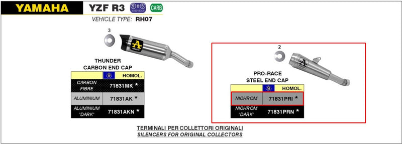 Arrow Pro-Race slip-on silencer stainless steel Yamaha YZF-R3 71831PRI