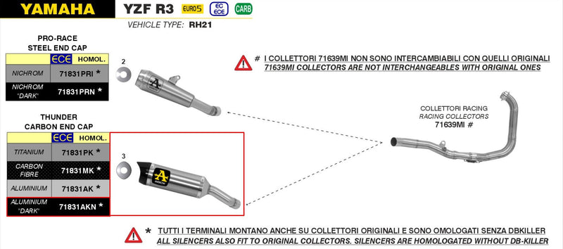 Arrow Thunder slip-on silencer dark aluminium carbon end cap Yamaha YZF-R3 71831AKN