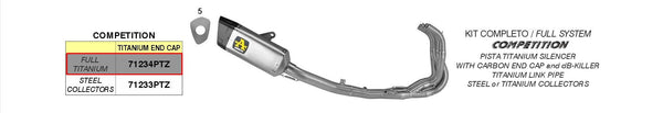 Arrow Competition titanium full exhaust system 71234PTZ for Kawasaki ZX-4RR